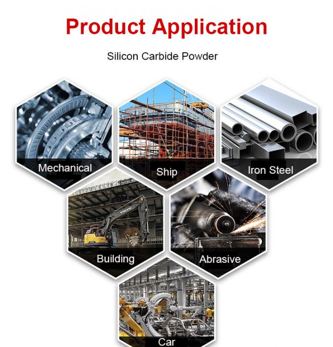 Αβραστικό γυαλιστερό 98% 99% Sic Silicon Carbide Powder F60 Μαύρο Silicon Carbide 2