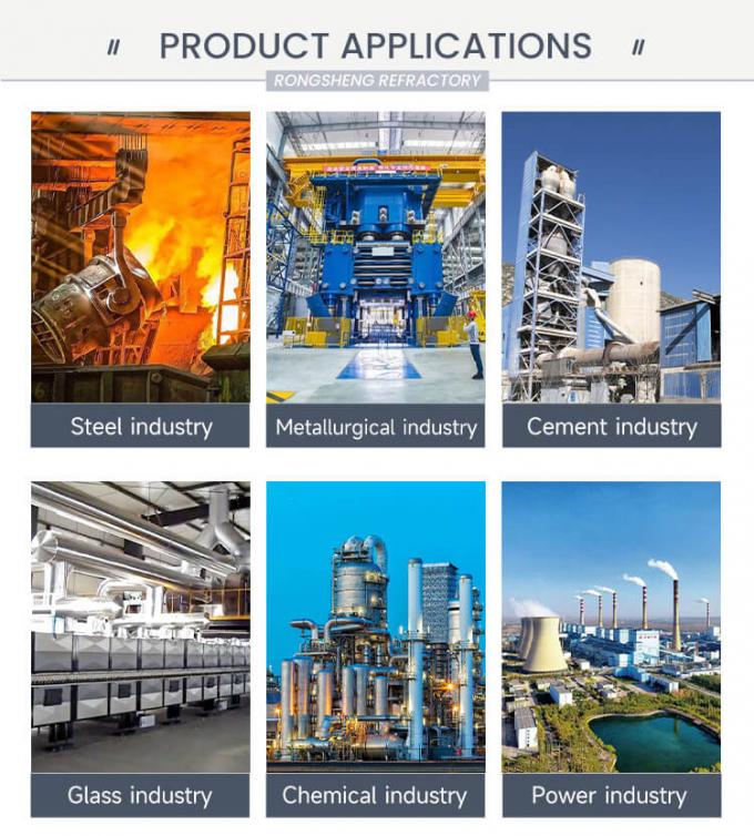 Φθηνή τιμή πυρίμαχος βαθμός καλσενωμένη αλουμίνη σκόνη Α-Al2o3 υψηλής καθαρότητας καλσενωμένη αλουμίνη σκόνη προμηθευτές 2