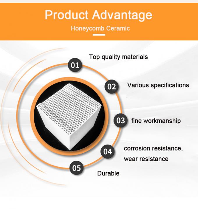 Υψηλής απόδοσης Rto Honeycomb κεραμικό ανταλλάκτη θερμότητας αλουμινίου Cordierite κεραμικό κεραμικό κεραμικό θερμική αποθήκευση μονόλιθου 1