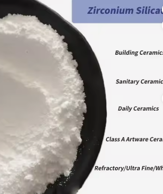 Εργοστασιακή τιμή 65% Zrsio4 Λεπτή σκόνη Zirconium Silicate Zircon Flour 325 Mesh Silicate Zirconium For Foundry Coating Casting